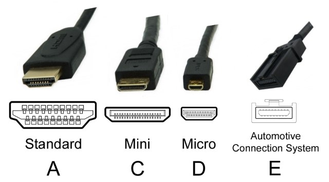 ballet Faktura Støv HDMI Cable & Adapter - EXTENDING WIRE & CABLE CO., LTD